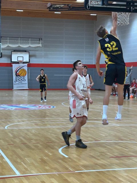 TS Jahn München Basketball News